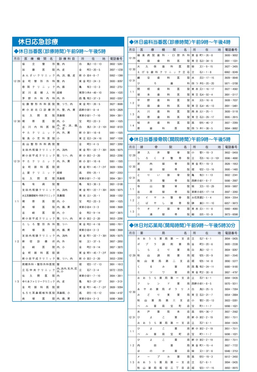 年末年始の休日応急診療所の...