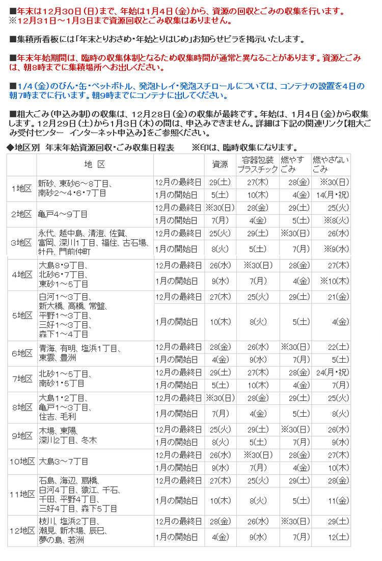 年末年始資源回収・ごみ収集...