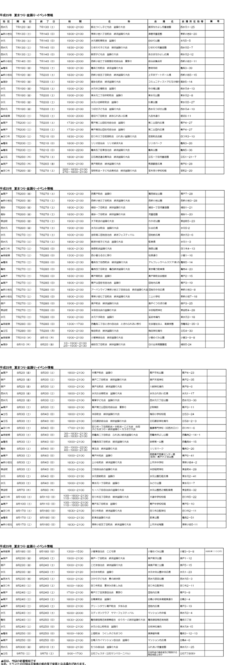 葛飾区にてお知らせされた今...
